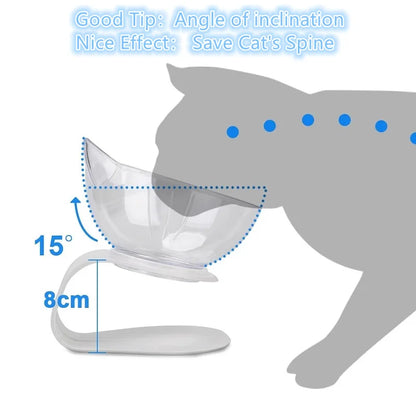 Double Cat Bowl